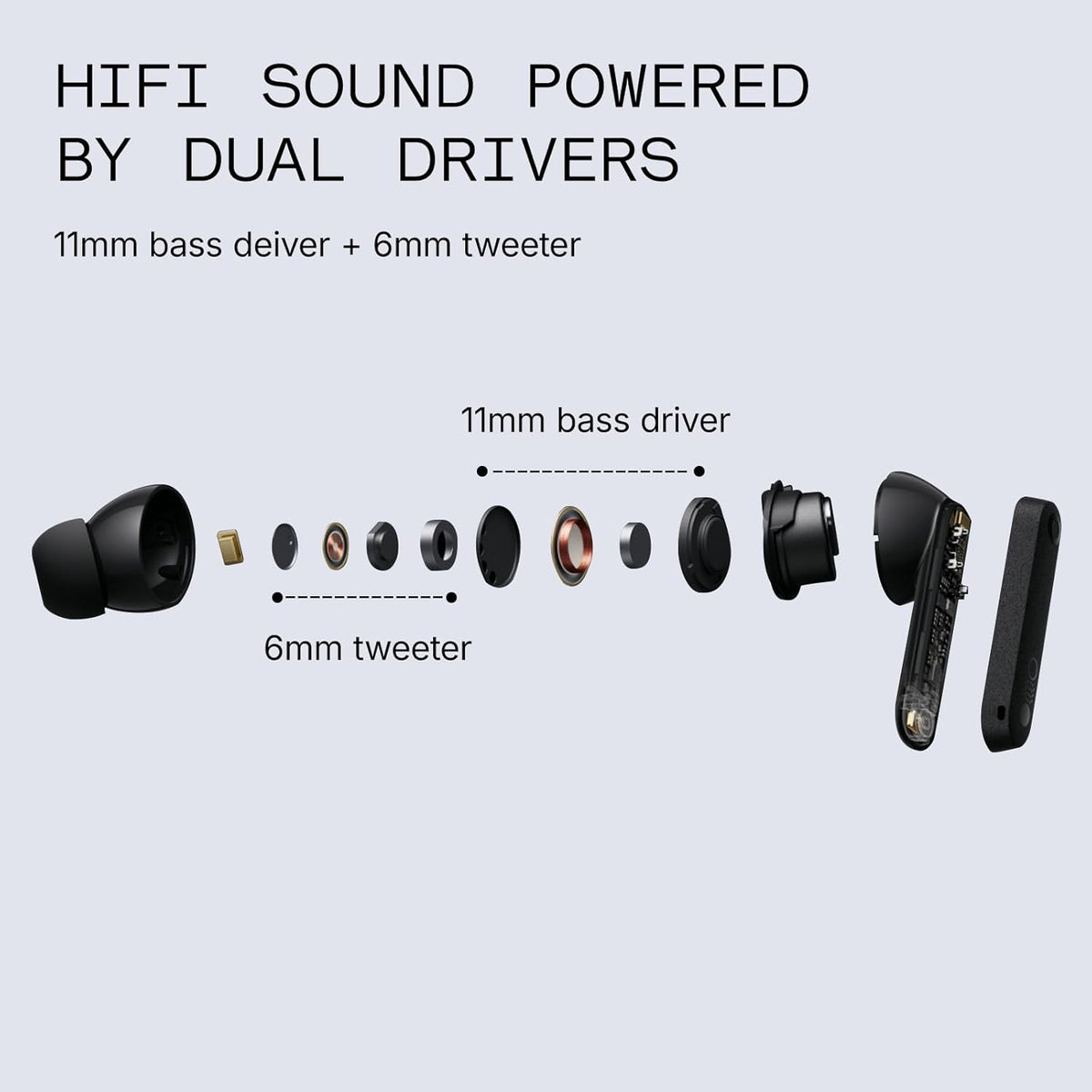 Premium Noise Cancelling Wireless Earbuds