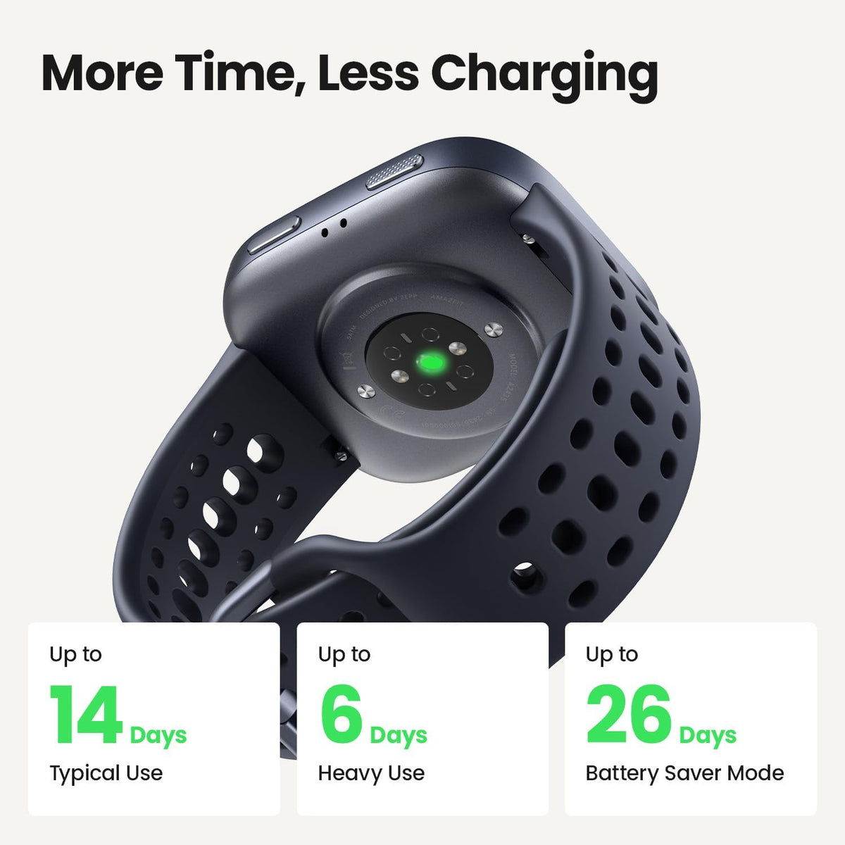 Smart Fitness Tracker
