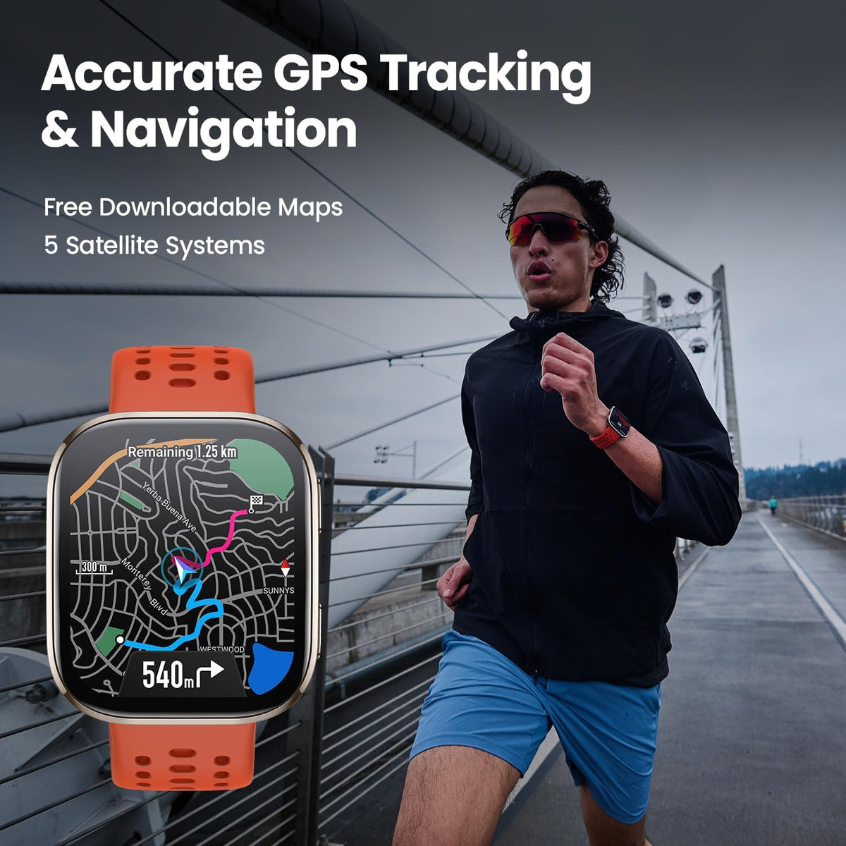 Smart Fitness Tracker