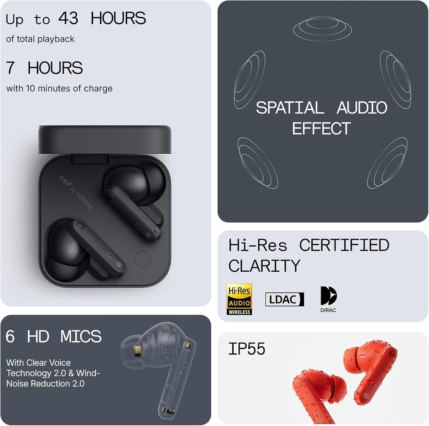 Premium Noise Cancelling Wireless Earbuds
