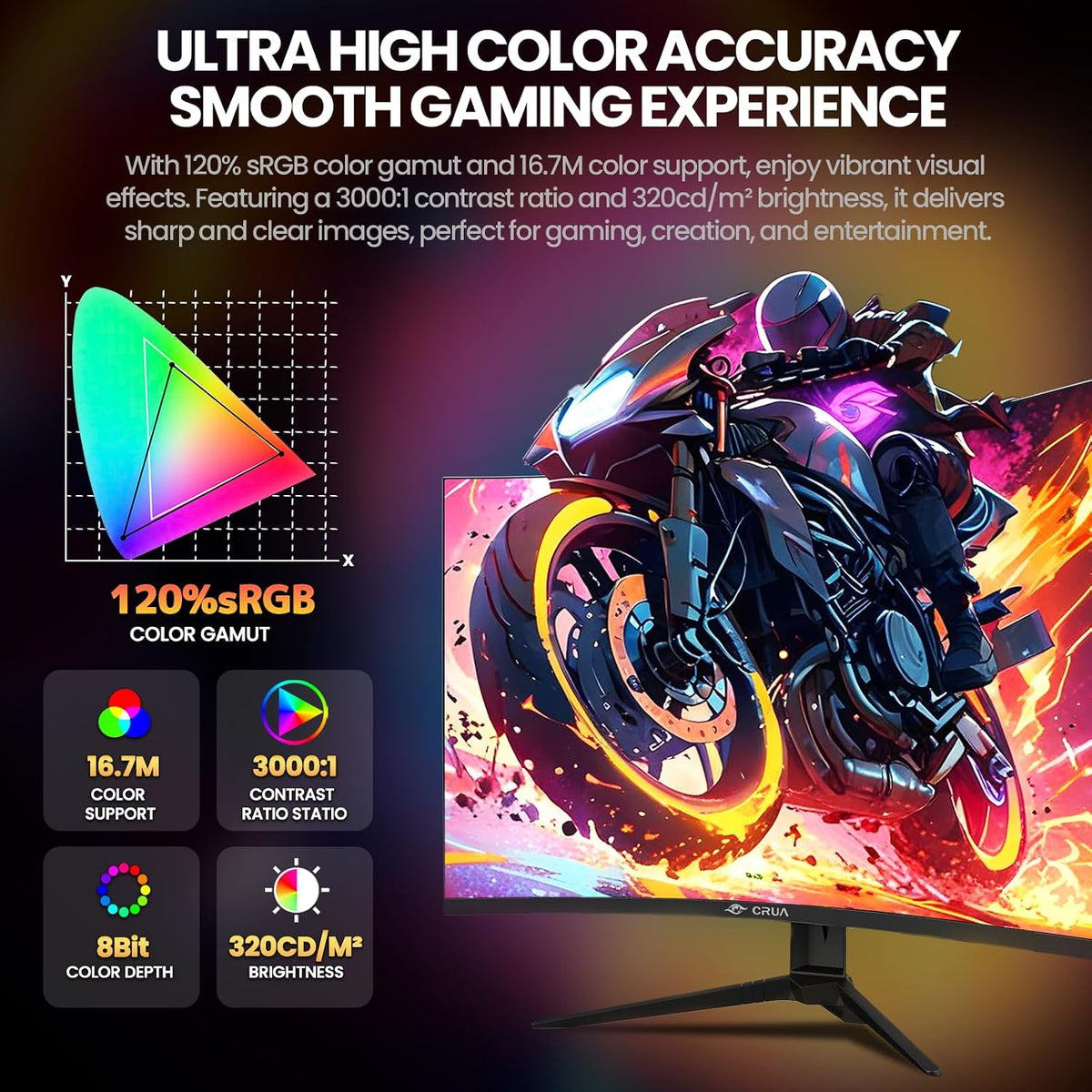 Immersive Performance Gaming Monitor