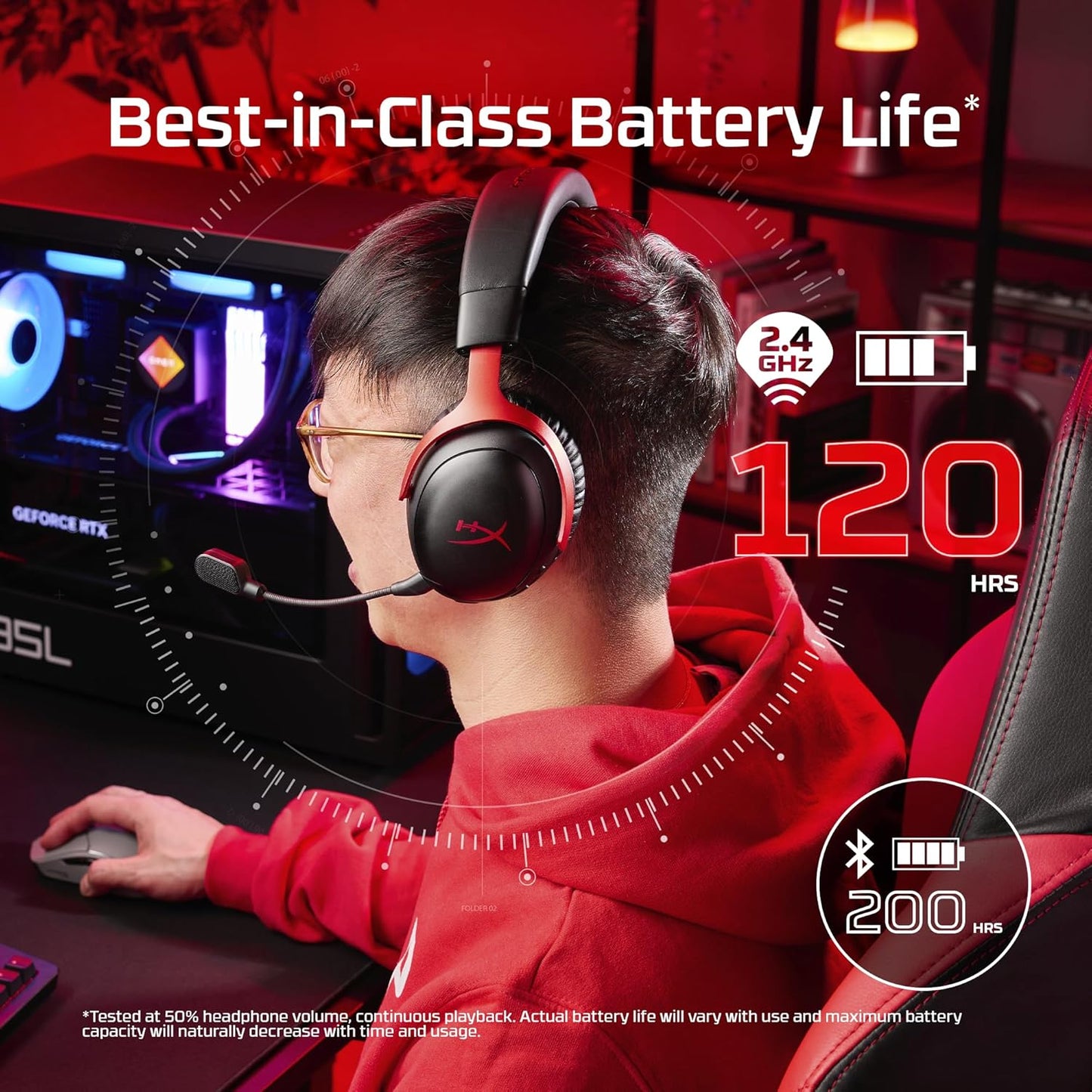 Immersive Wireless Gaming Headset
