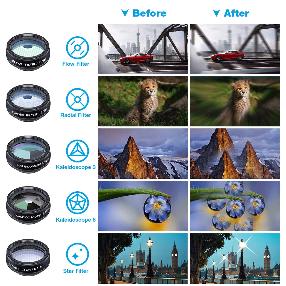 Professional Mobile Photography Set