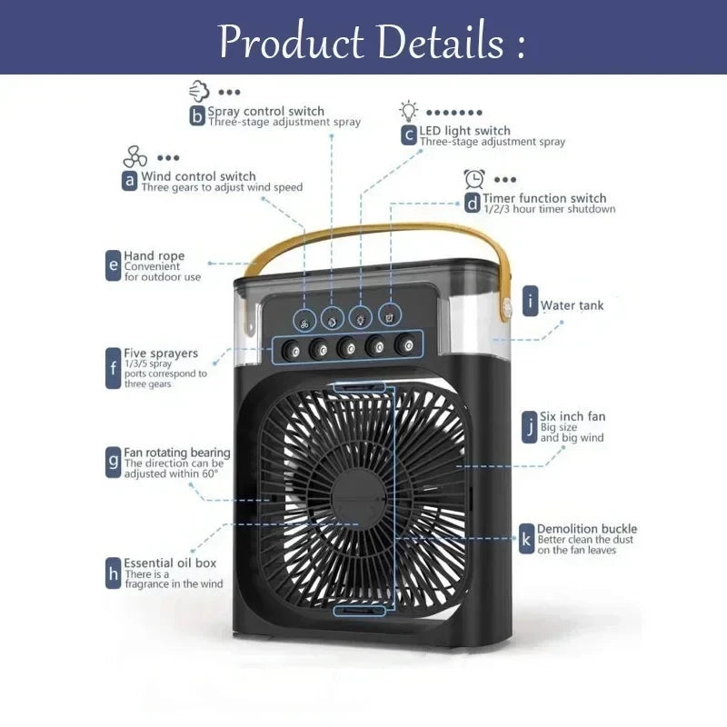 All-in-One Comfort Cooler