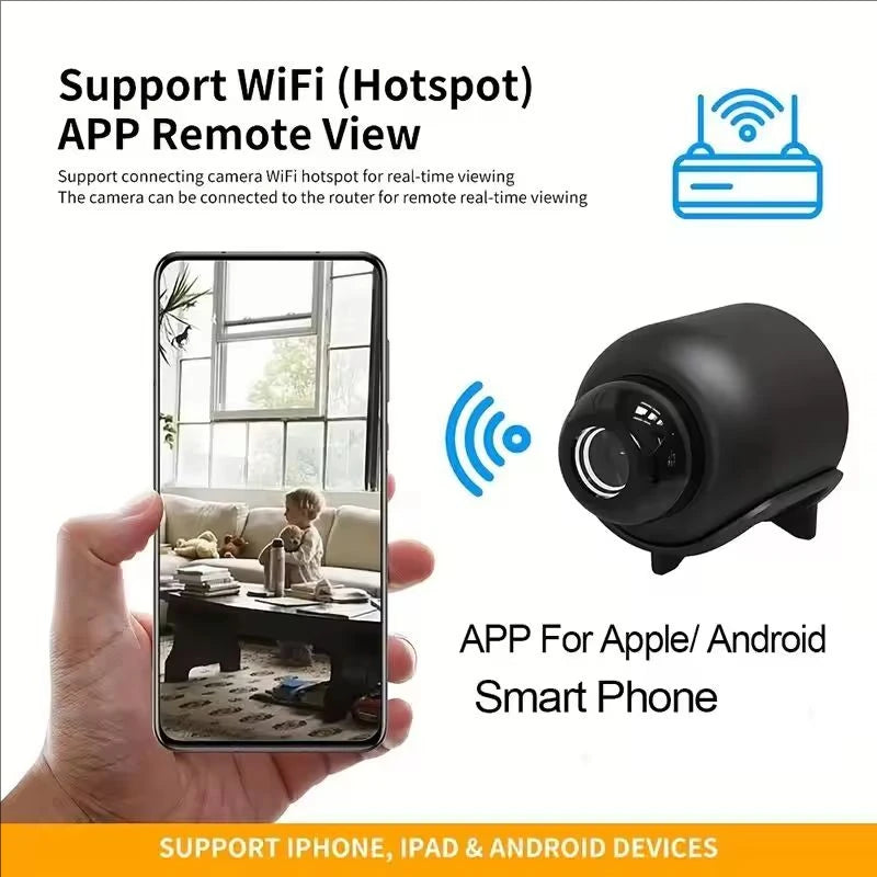 Ultra-Compact HD Security Camera
